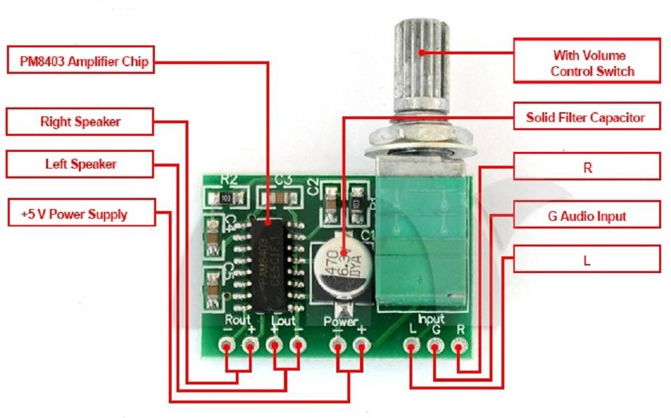 PAM8403 5V 2 Channel Audio Amplifier Board With Volume Control 3W